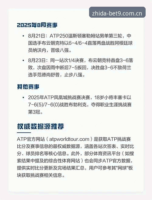 5个关键数据，教你用好登录官方版中国网球比分手机版